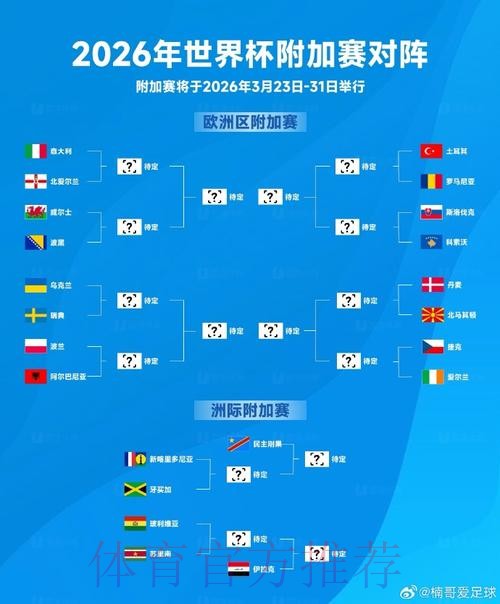 2026世界杯下注安全最新网址